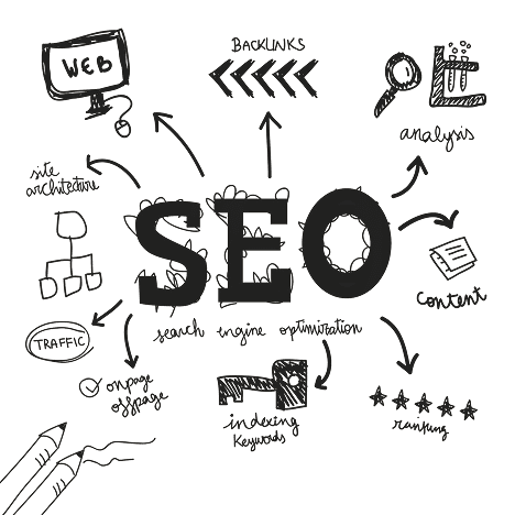 SEO concept illustration
